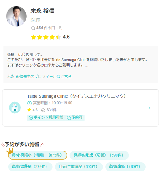 鼻尖縮小 口コミ投稿